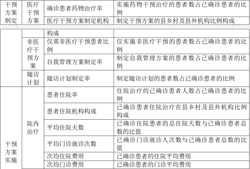 健康科技公司如何在市场中脱颖而出?让我们通过对比分析,找出它们的优势与劣势。