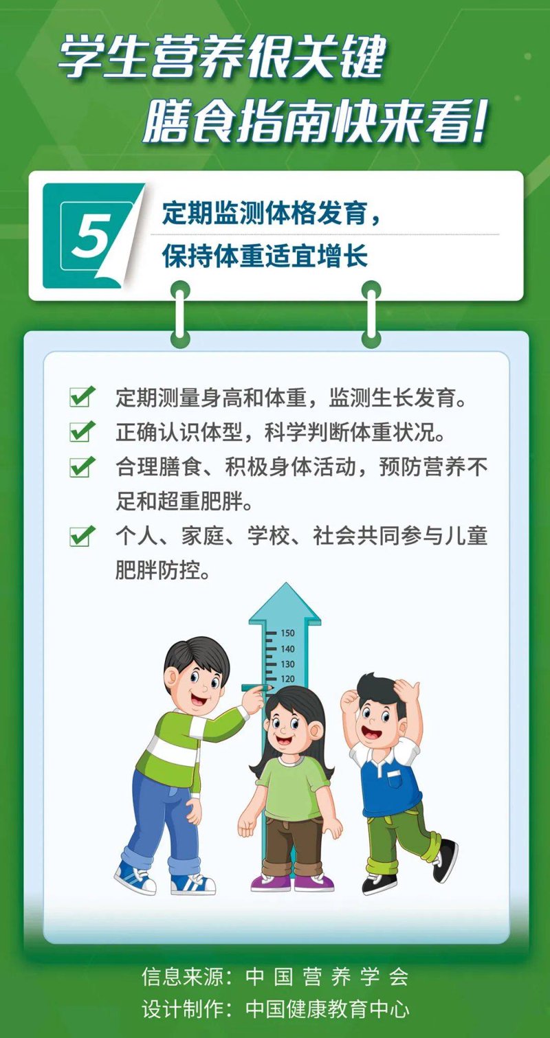 体检预约,轻松搞定你的健康秘诀