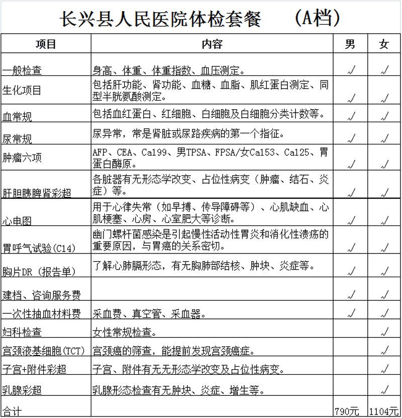 合理膳食,健康生活——一份新手友好的营养指导